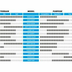 Pneu VTT Schwalbe Hans Dampf 27.5'' Tubeless Ready Souple SnakeSkin Super Trail TLE Addix Soft E-25 7 Pneu VTT Schwalbe Hans Dampf 27.5'' Tubeless Ready Souple SnakeSkin Super Trail TLE Addix Soft E-25 -Tout le Vélo Électrique Soldes unnamed file 1148