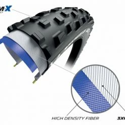 Pneu VTT Michelin Wild XC Performance Line 29'' Tubeless Ready Souple Gum-X E-Bike Ready -Tout le Vélo Électrique Soldes unnamed file 1205