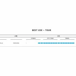 Pneu Schwalbe Marathon Plus 16'' Tubetype Rigide Endurance SmartGuard Reflex E-25