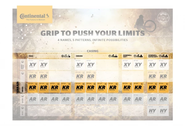 Pneu VTT Continental Kryptotal Re 29'' Tubeless Ready Souple Downhill Casing SuperSoft Compound E-Bike E25 7 Pneu VTT Continental Kryptotal Re 29'' Tubeless Ready Souple Downhill Casing SuperSoft Compound E-Bike E25 – Image 5