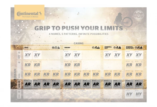 Pneu VTT Continental Argotal 27.5'' Tubeless Ready Souple Trail Casing Endurance Compound E-Bike E25 6 Pneu VTT Continental Argotal 27.5'' Tubeless Ready Souple Trail Casing Endurance Compound E-Bike E25 – Image 4