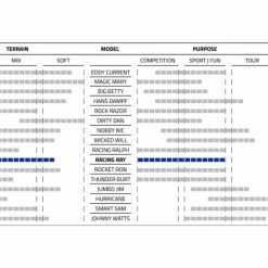 Pneu VTT Schwalbe Racing Ray 27.5'' Tubeless Ready Souple Super Ground Addix Speedgrip E-Bike E-25 9 Pneu VTT Schwalbe Racing Ray 27.5'' Tubeless Ready Souple Super Ground Addix Speedgrip E-Bike E-25 -Tout le Vélo Électrique Soldes unnamed file 1392