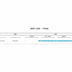 Pneu Schwalbe Marathon Plus Tour 26'' Tubetype Rigide Endurance SmartGuard Reflex E-25