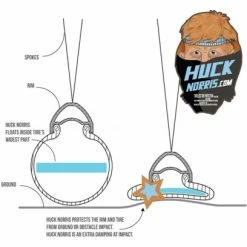 Mousse Anti-Pincement Huck Norris Noir (paire) -Tout le Vélo Électrique Soldes unnamed file 1634