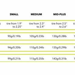 Paire De Mousses Anti-Pincement Mr Wolf Banger 2.0 29'' Noir -Tout le Vélo Électrique Soldes unnamed file 1848
