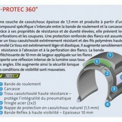 Pneu Ville Mitas Electron 700/28'' Dynamic OC E-Protec 360° 29 TPI Reflex 11 Pneu Ville Mitas Electron 700/28'' Dynamic OC E-Protec 360° 29 TPI Reflex -Tout le Vélo Électrique Soldes unnamed file 1855