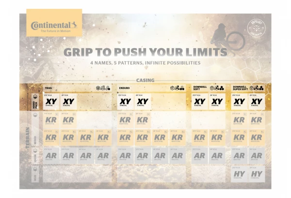 Pneu VTT Continental Xynotal 29'' Tubeless Ready Souple Trail Casing Endurance Compound E-Bike E25 7 Pneu VTT Continental Xynotal 29'' Tubeless Ready Souple Trail Casing Endurance Compound E-Bike E25 – Image 5