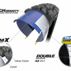 Pneu VTT Michelin Force AM2 Competition Line 29'' Tubeless Ready Souple Gravity Shield GUM-X E-Bike Ready 10 Pneu VTT Michelin Force AM2 Competition Line 29'' Tubeless Ready Souple Gravity Shield GUM-X E-Bike Ready -Tout le Vélo Électrique Soldes unnamed file 364