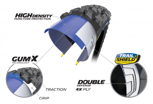 Pneu VTT Michelin Force AM2 Competition Line 29'' Tubeless Ready Souple Gravity Shield GUM-X E-Bike Ready 5 Pneu VTT Michelin Force AM2 Competition Line 29'' Tubeless Ready Souple Gravity Shield GUM-X E-Bike Ready – Image 3