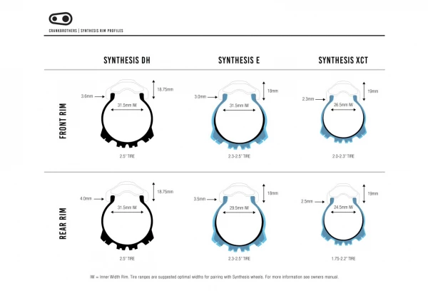 Roue Avant Crankbrothers Synthesis E-MTB 27.5'' Plus | Boost 15x110mm | 6 Trous 4 Roue Avant Crankbrothers Synthesis E-MTB 27.5'' Plus | Boost 15x110mm | 6 Trous – Image 2
