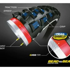 Pneu VTT Michelin Wild AM Performance Line 26'' Tubeless Ready Souple 8 Pneu VTT Michelin Wild AM Performance Line 26'' Tubeless Ready Souple -Tout le Vélo Électrique Soldes unnamed file 4117