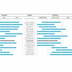 Pneu VTT Schwalbe Racing Ray 29'' Tubeless Ready Souple Super Ground Addix Speedgrip E-Bike E-25 7 Pneu VTT Schwalbe Racing Ray 29'' Tubeless Ready Souple Super Ground Addix Speedgrip E-Bike E-25 -Tout le Vélo Électrique Soldes unnamed file 620