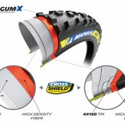 Pneu VTT Michelin Wild XC Racing Line 29'' Tubeless Ready Souple Cross Shield2 Gum-X E-Bike Ready -Tout le Vélo Électrique Soldes unnamed file 796