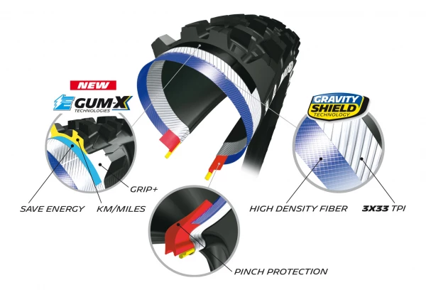 Pneu VTT Arrière Michelin E-Wild Rear 27.5'' Plus Tubeless Ready Souple Compétition Line Gum-X 5 Pneu VTT Arrière Michelin E-Wild Rear 27.5'' Plus Tubeless Ready Souple Compétition Line Gum-X – Image 3