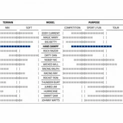 Pneu VTT Schwalbe Hans Dampf 27.5'' Tubeless Ready Souple Super Trail Addix Soft Flancs Bronze E-Bike E-25 -Tout le Vélo Électrique Soldes unnamed file 846