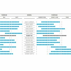 Pneu VTT Schwalbe Nobby Nic 29'' Tubeless Ready Souple Super Ground Addix Speedgrip E-50